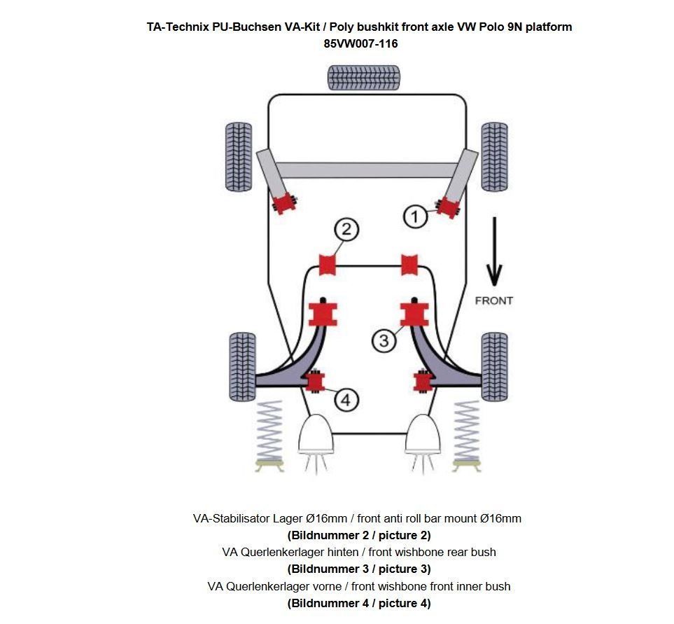 PU-Buchsen Kit 10-teilig / Vorderachse mit Stabi 16mm /passend für Seat Ibiza, Cordoba (6L)/ Skoda Fabia, Roomster (6Y/5J)/ VW Fox (5Z)/ Polo (9N)/ Polo Stufenheck (9A)