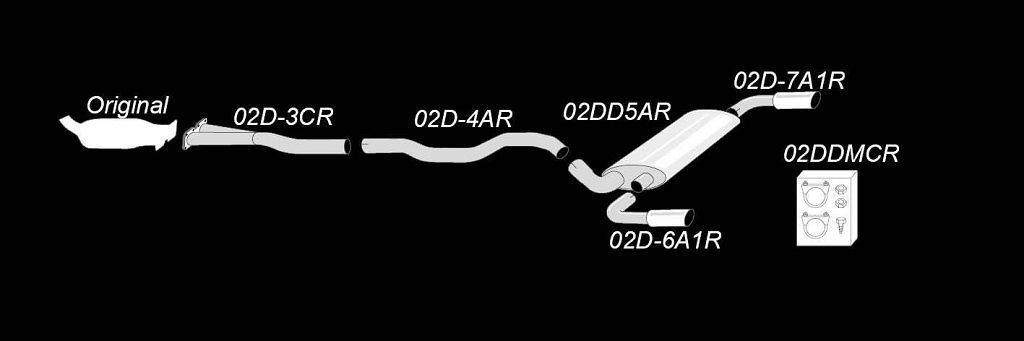 Duplex Edelstahlanlage 1x100mm Links+Rechts passend für Volvo S60 II/V60 T6 AWD Typ F
