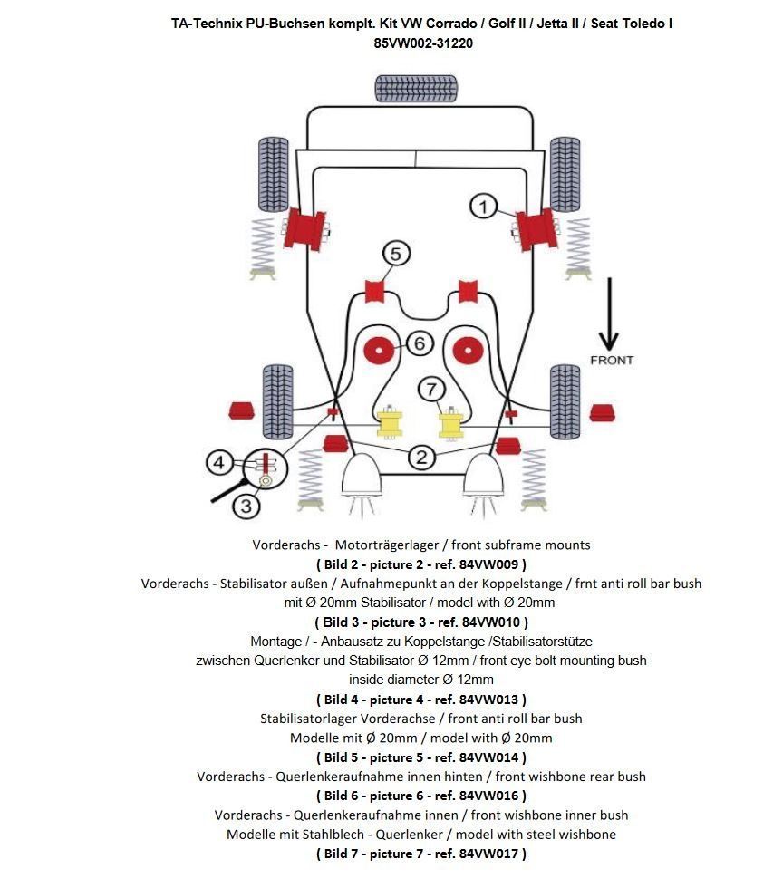 PU-Buchsen Kit 24-teilig, VA+ Hinterachse passend für VW Corrado / Golf II / Jetta II / Seat Toledo I
