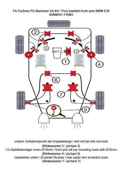 PU-Buchsen Kit 12-teilig / Vorderachse mit Ø 19mm Stabi / M3 Exzenter / passend für BMW 3er Serie E30