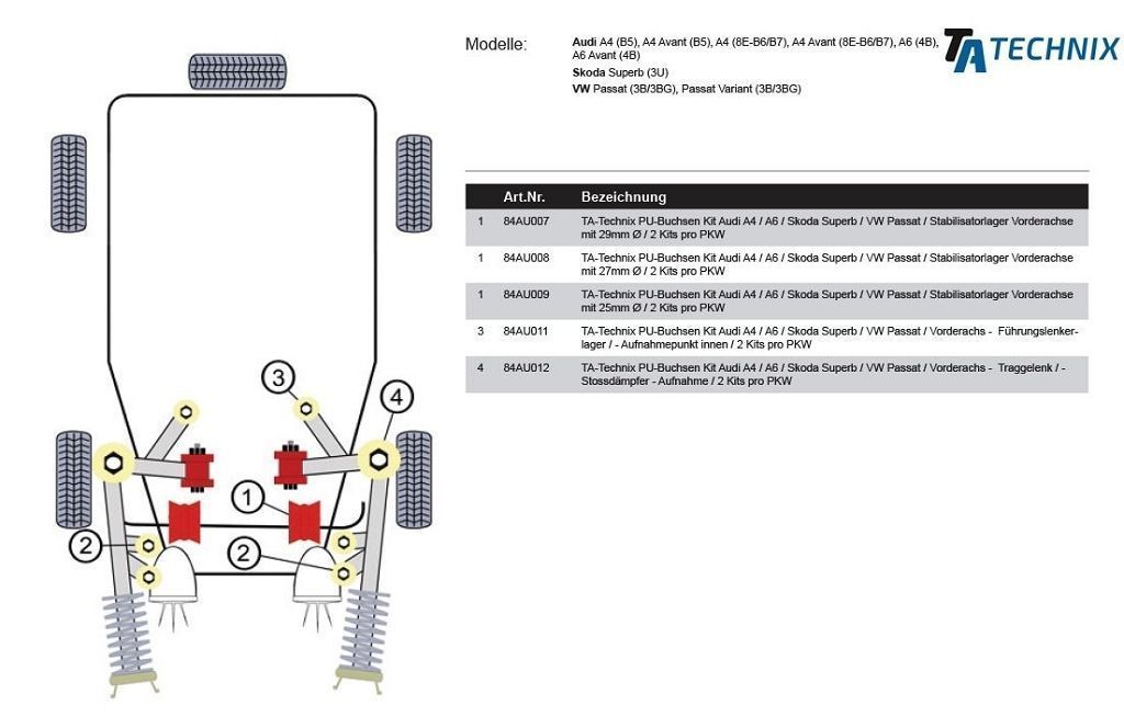 PU-Buchsen / Vorderachse Stabilisatorlager mit Ø 27mm /passend für Audi A4 / A6 / A6 Allroad / A8 / Q5 / Skoda Superb / VW Passat