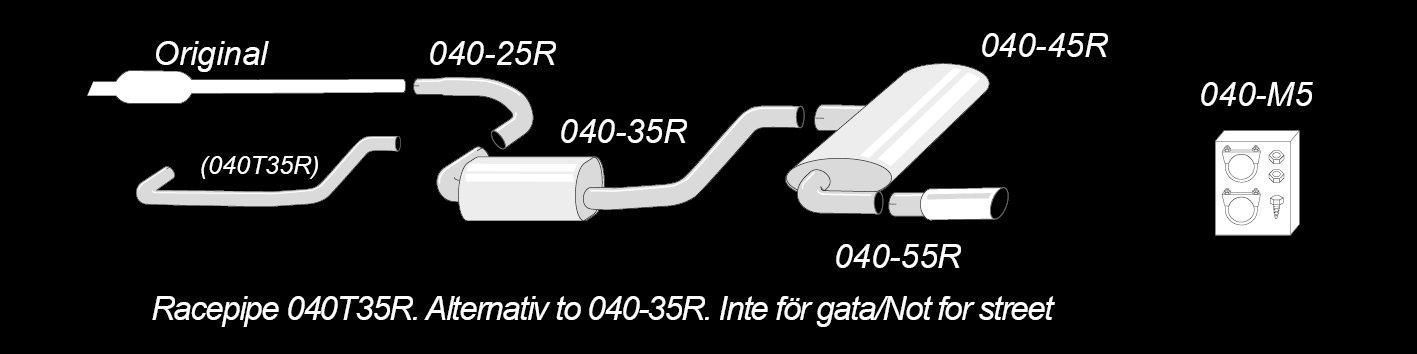 Edelstahlanlage 1x100mm passend für VW Golf V/VI / Audi A3 8P