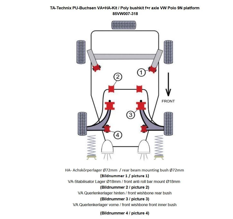 PU-Buchsen Kit 14-teilig / Vorderachse mit Stabi 18mm +HA Ø =72mm / passend für Seat Ibiza, Cordoba (6L)/ Skoda Fabia, Roomster (6Y/5J)/ VW Fox (5Z)/ Polo (9N)/ Polo Stufenheck (9A)