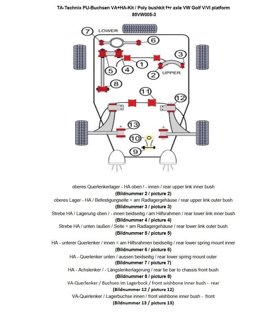 PU-Buchsen Kit 54-teilig / Vorderachse+Hinterachse / passend für Audi A3 / Q3 / TT / Seat Leon / Altea / Toledo / Alhambra / Skoda Octavia / Superb / Yeti / VW Scirocco / Eos / Jetta / Golf / Touran / Tiguan / Passat / Sharan