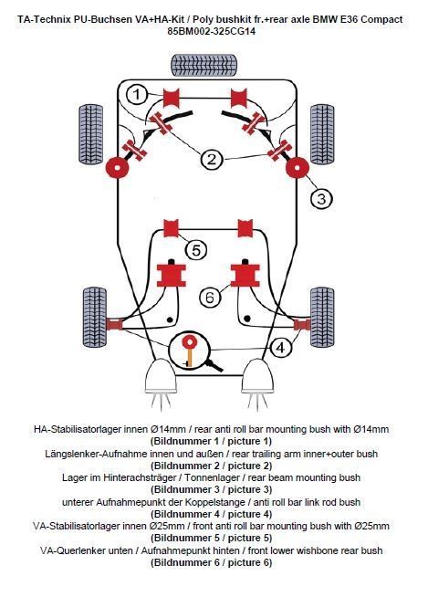 PU-Buchsen Kit 32-teilig / Vorderachse+Hinterachse / Vorderachse mit Ø 25mm Stabi / Hinterachse mit Ø 14mm Stabi / passend für BMW 3er Serie E36 Compact
