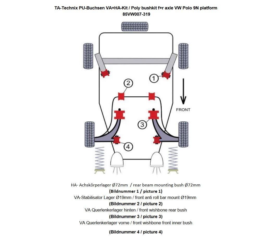 PU-Buchsen Kit 14-teilig / Vorderachse mit Stabi 19mm +HA Ø =72mm / passend für Seat Ibiza, Cordoba (6L)/ Skoda Fabia, Roomster (6Y/5J)/ VW Fox (5Z)/ Polo (9N)/ Polo Stufenheck (9A)