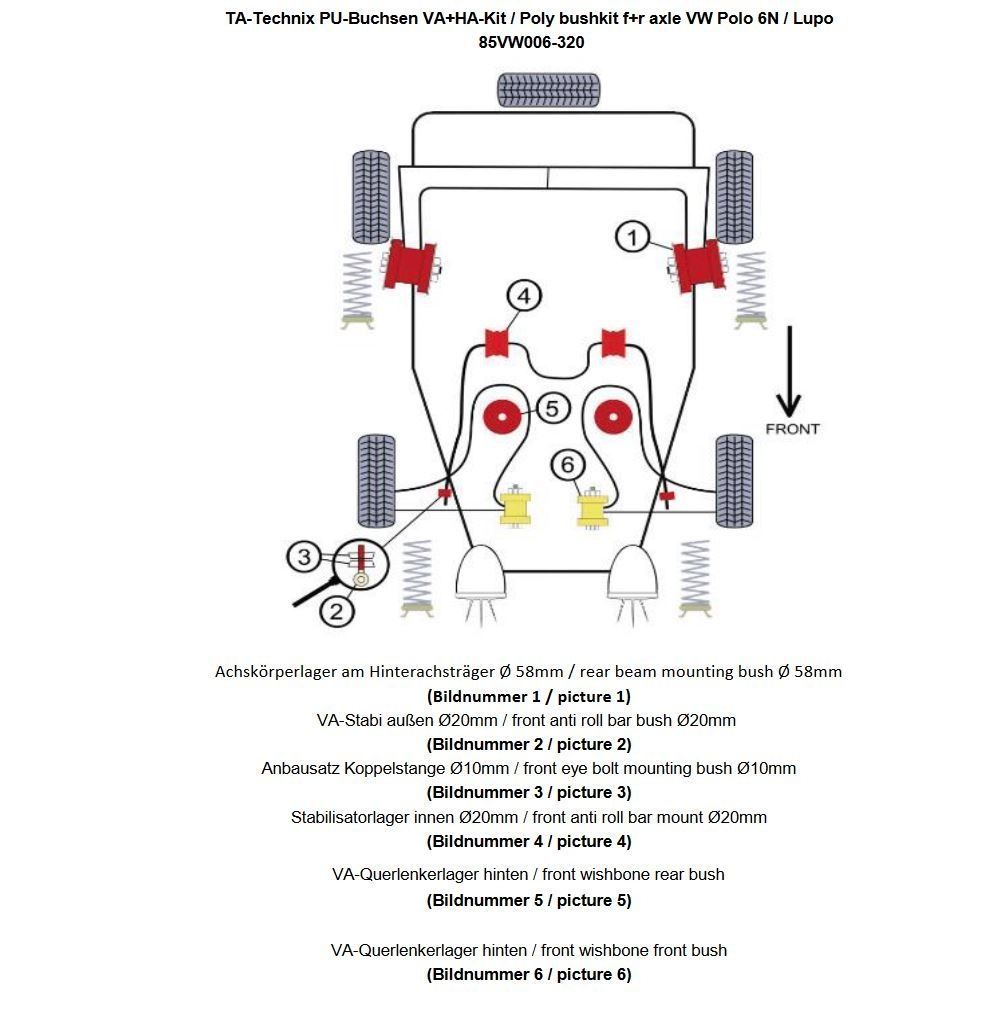 PU-Buchsen Kit 30-teilig / Vorderachse mit 20mm Stabi +Hinterachse Ø 58mm / passend für Seat Arosa (6H)/ VW Lupo (6X/6E)/ Polo (6N+6N2)