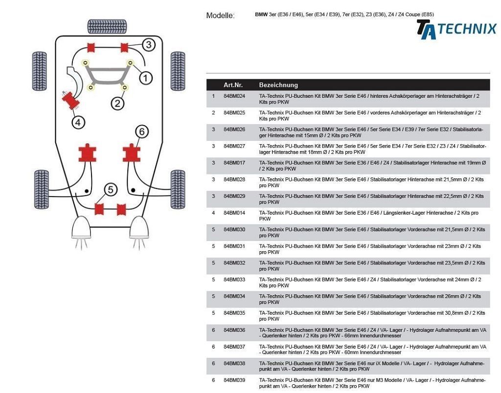 PU-Buchsen passend für BMW 3er Serie E46 / Vorderachse- Lager Ø 60mm / - Hydrolager Aufnahmepunkt am Vorderachse - Querlenker hinten