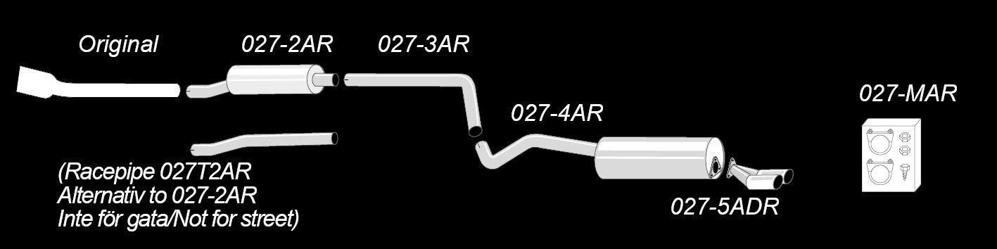 Edelstahlanlage 2x80mm passend für VW Polo 6R