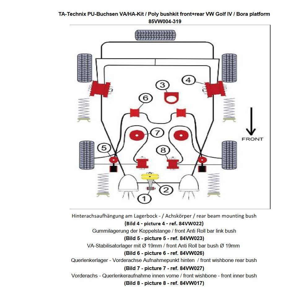 PU-Buchsen Kit 32-teilig / Vorderachse mit 19mm Stabi +Hinterachse / passend für Audi A3 (8L)/ Seat Leon, Toledo II (1M)/ Skoda Octavia (1U)/ VW Bora, Golf IV (1J)/ New Beetle (9C/1C/1Y)