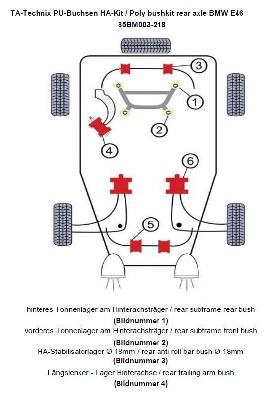 PU-Buchsen Kit 20-teilig / Hinterachse mit Ø 18mm Stabi / passend für BMW 3er Serie E46 / E46 Compact