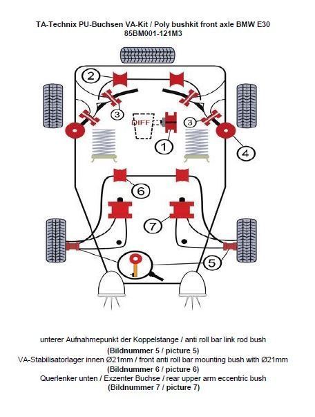 PU-Buchsen Kit 12-teilig / Vorderachse mit Ø 21mm Stabi / M3 Exzenter / passend für BMW 3er Serie E30 / Z1 Roadster