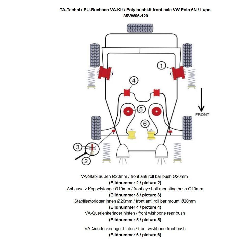 PU-Buchsen Kit 26-teilig / Vorderachse mit 20mm Stabi / passend für Seat Arosa (6H)/ VW Lupo (6X/6E)/ Polo (6N+6N2)