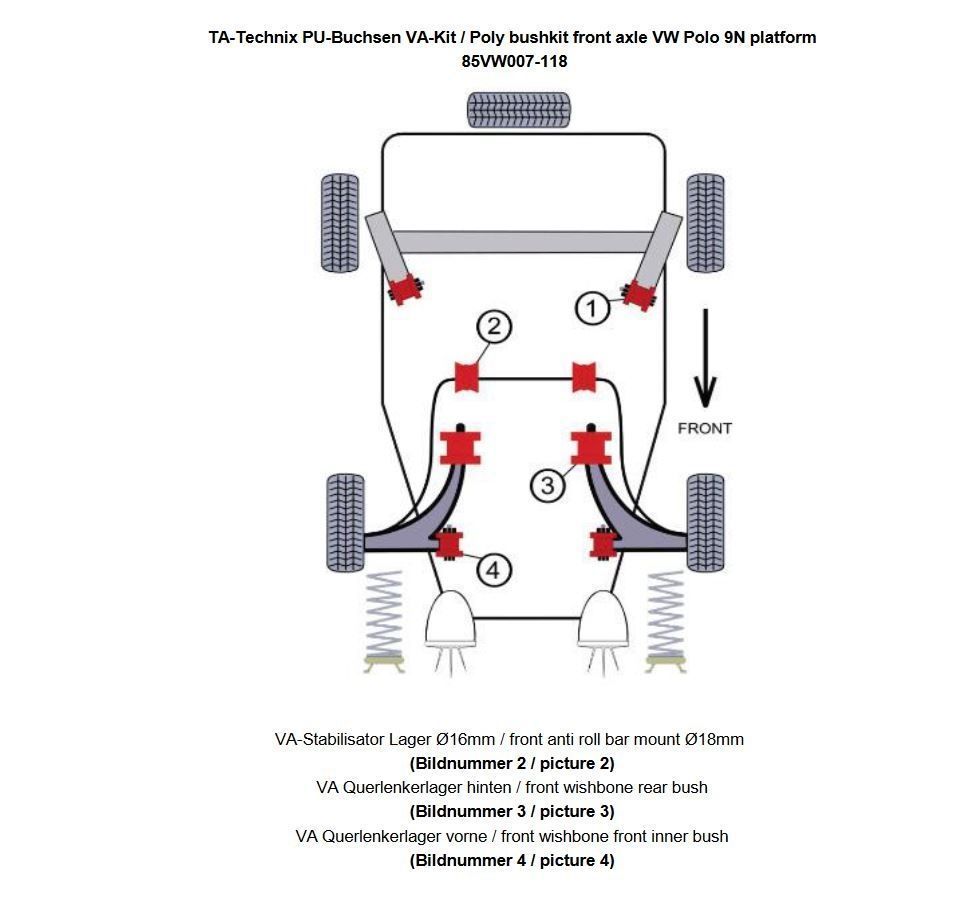 PU-Buchsen Kit 10-teilig / Vorderachse mit Stabi 18mm / passend für Seat Ibiza, Cordoba (6L)/ Skoda Fabia, Roomster (6Y/5J)/ VW Fox (5Z)/ Polo (9N)/ Polo Stufenheck (9A)
