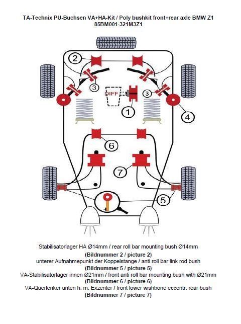 PU-Buchsen Kit 14-teilig / Vorderachse+Hinterachse / Vorderachse mit Ø 21mm Stabi / M3 Exzenter / Hinterachse mit Ø 14mm Stabi / passend für BMW Z1 Roadster