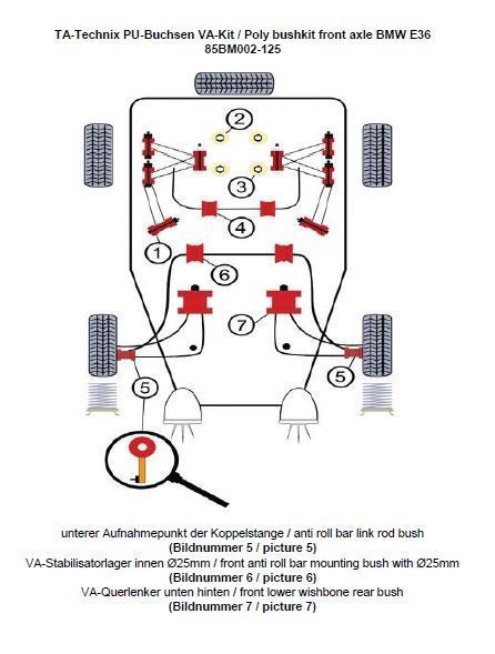 PU-Buchsen Kit 12-teilig / Vorderachse mit Ø 25mm Stabi / passend für BMW 3er Serie E36 Compact / 3er Serie E36 / Z3 Roadster/Coupe