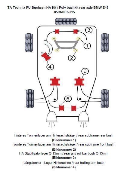 PU-Buchsen Kit 20-teilig / Hinterachse mit Ø 15mm Stabi / passend für BMW 3er Serie E46 / E46 Compact