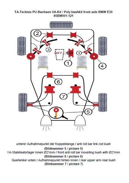 PU-Buchsen Kit 12-teilig / Vorderachse mit Ø 21mm Stabi / passend für BMW Z1 Roadster / 3er Serie E30