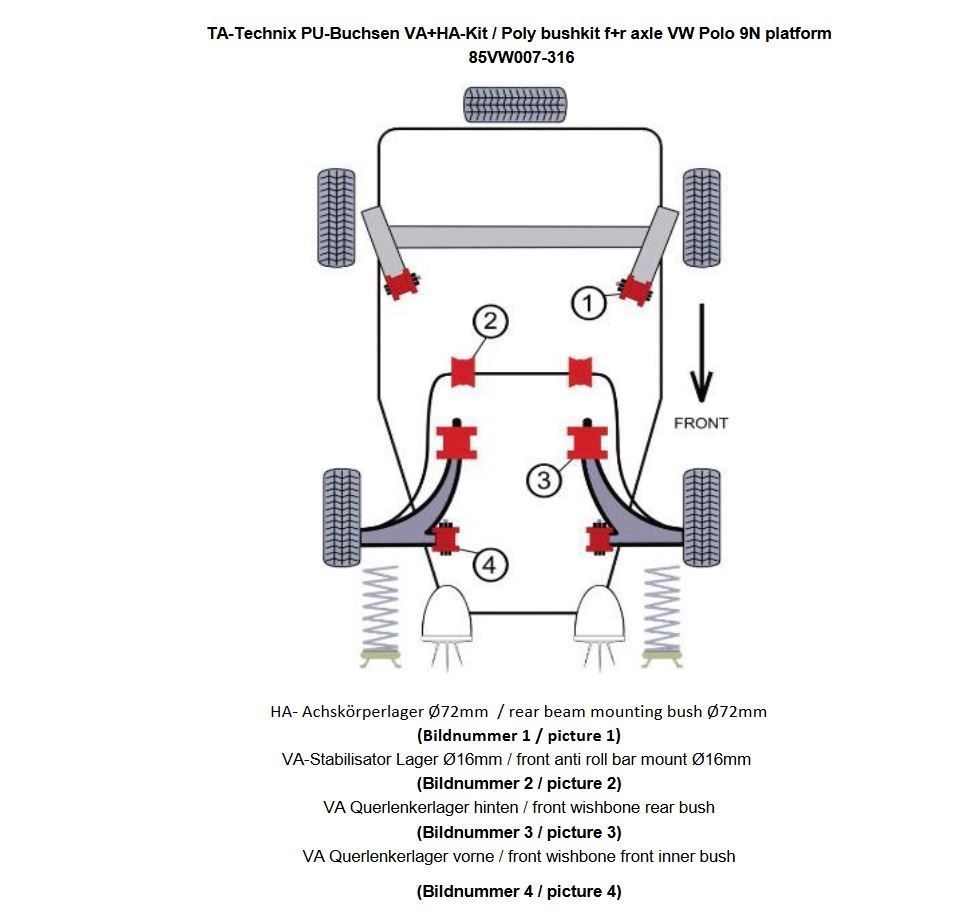 PU-Buchsen Kit 14-teilig / Vorderachse mit Stabi 16mm +HA Ø =72mm / passend für Seat Ibiza, Cordoba (6L)/ Skoda Fabia, Roomster (6Y/5J)/ VW Fox (5Z)/ Polo (9N)/ Polo Stufenheck (9A)