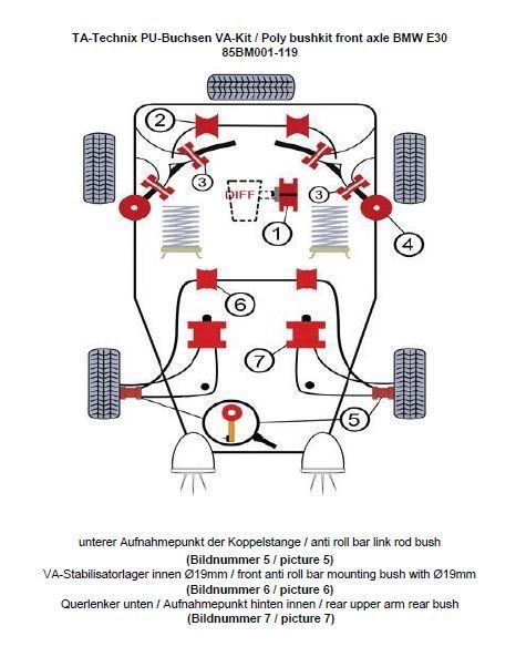 PU-Buchsen Kit 12-teilig / Vorderachse mit Ø 19mm Stabi / passend für BMW 3er Serie E30