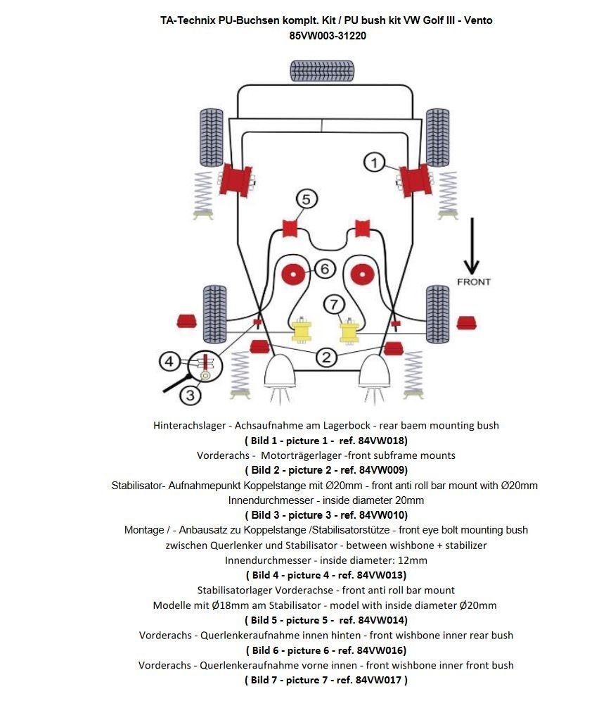 PU-Buchsen Kit 28-teilig / Vorderachse +Hinterachse passend für VW Golf III / Golf III+IV Cabriolet / Vento