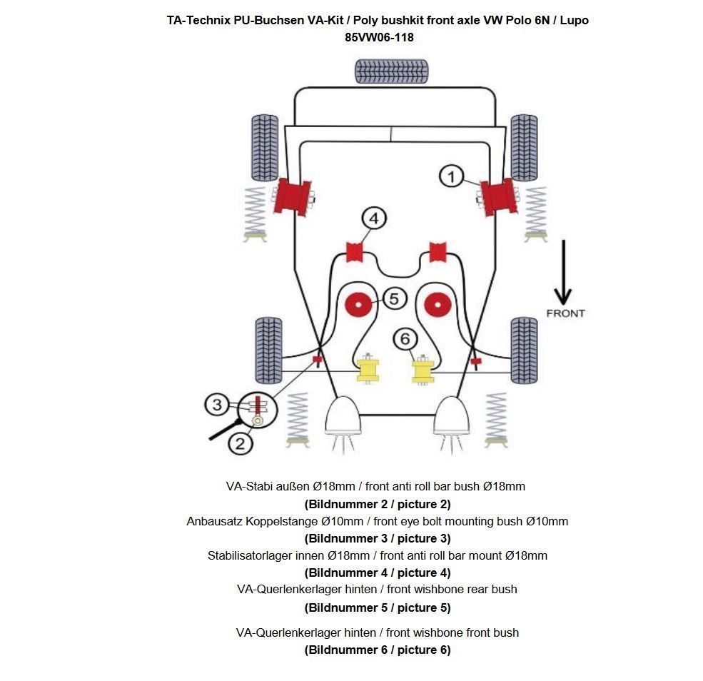 PU-Buchsen Kit 26-teilig / Vorderachse mit 18mm Stabi / passend für Seat Arosa (6H)/ VW Lupo (6X/6E)/ Polo (6N+6N2)