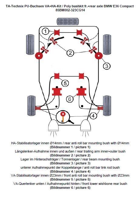 PU-Buchsen Kit 32-teilig / Vorderachse+Hinterachse / Vorderachse mit Ø 23mm Stabi / Hinterachse mit Ø 14mm Stabi / passend für BMW 3er Serie E36 Compact