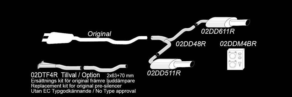 Duplex Edelstahlanlage 1x100mm Links+Rechts passend für Volvo V70 III/XC70 II AWD T6 Typ B
