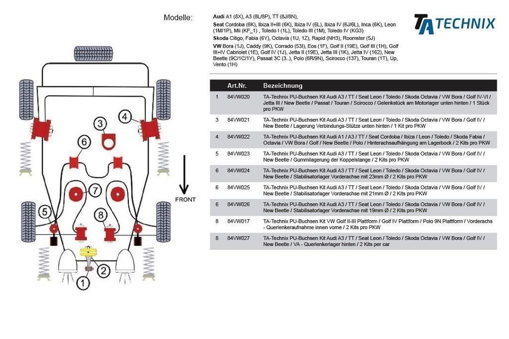 PU-Buchsen passend für Audi A3 / TT / Seat Leon / Toledo / Skoda Octavia / VW Bora / Golf IV / New Beetle / Vorderachse - Querlenkerlager hinten / 2 per car
