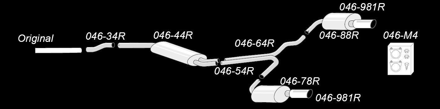 Duplex Edelstahlanlage 1x100mm Links+Rechts passend für Audi A6 Limo.+Avant Typ 4F-C6