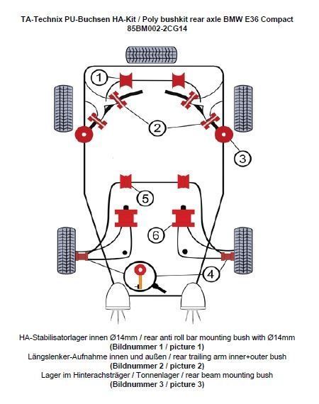 PU-Buchsen Kit 14-teilig / Hinterachse mit Ø 14mm Stabi / passend für BMW 3er Serie E36 Compact