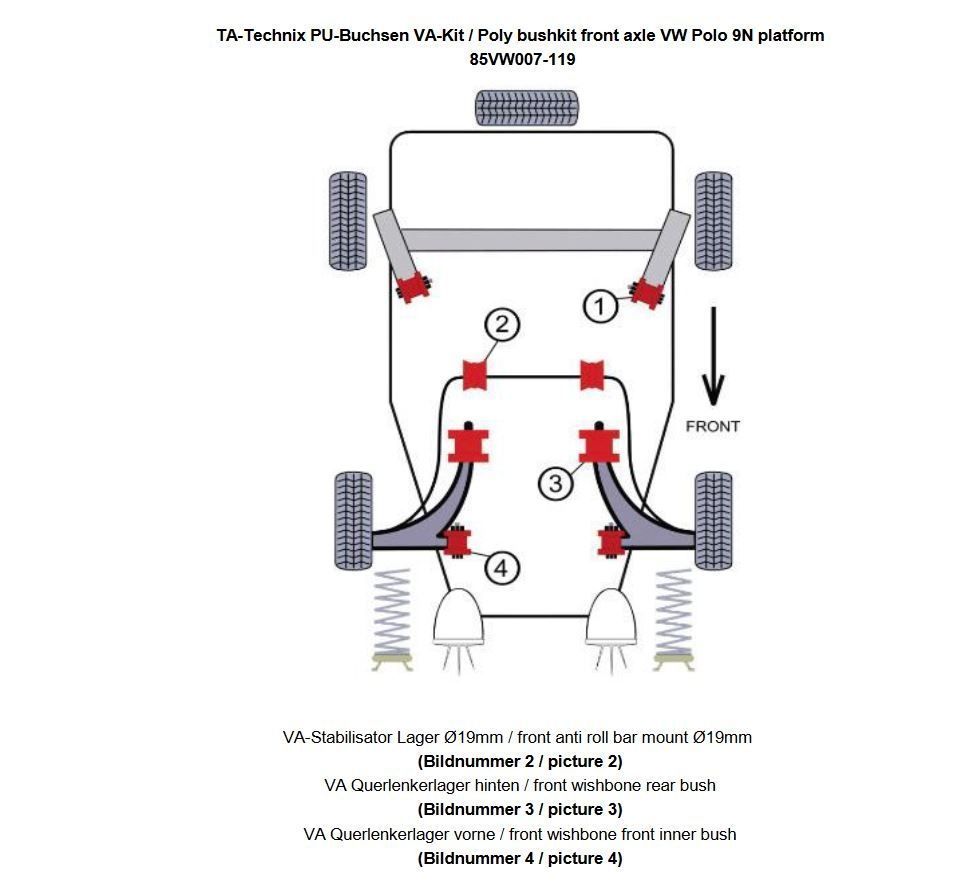 PU-Buchsen Kit 10-teilig / Vorderachse mit Stabi 19mm / passend für Seat Ibiza, Cordoba (6L)/ Skoda Fabia, Roomster (6Y/5J)/ VW Fox (5Z)/ Polo (9N)/ Polo Stufenheck (9A)