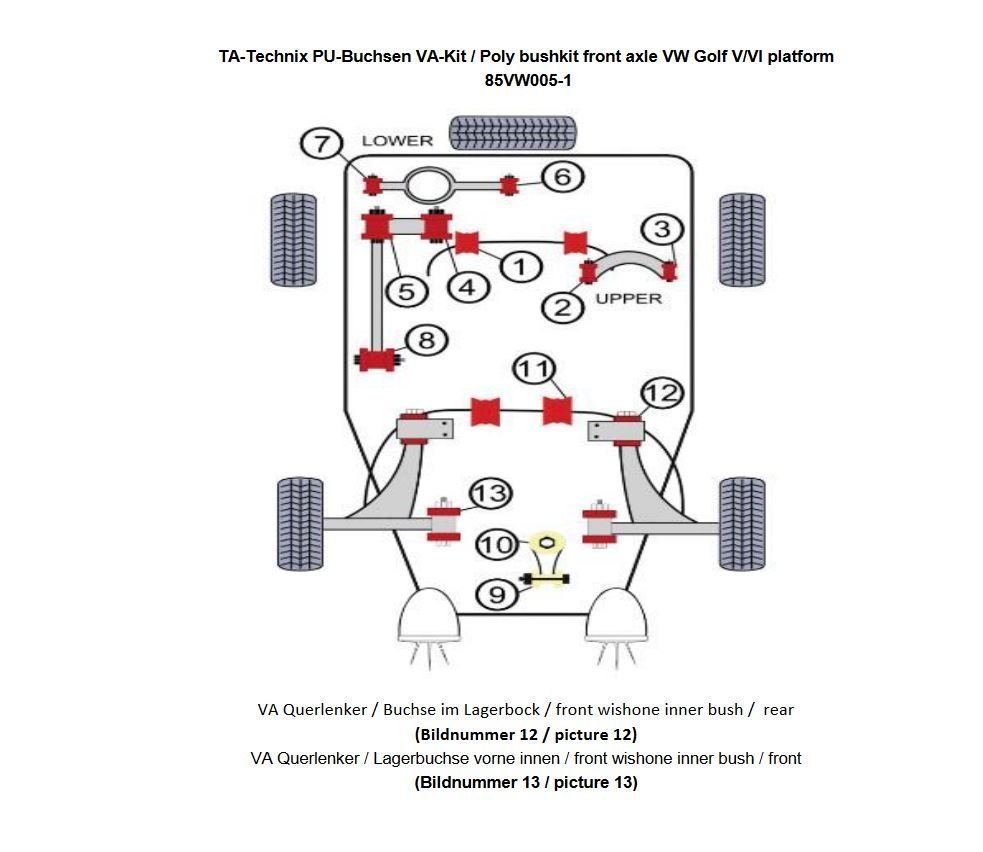 PU-Buchsen Kit 8-teilig / Vorderachse / passend für Audi A3 / Q3 / TT / Seat Leon / Altea / Toledo / Alhambra / Skoda Octavia / Superb / Yeti / VW Scirocco / Eos / Jetta / Golf / Touran / Caddy / Tiguan / Passat / Sharan