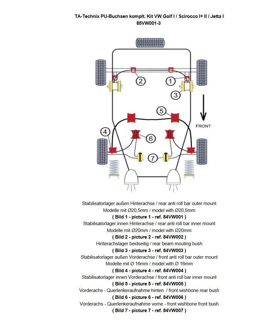 PU-Buchsen Kit 26-teilig, VA+ Hinterachse passend für VW Golf I / Scirocco I+ II / Jetta I